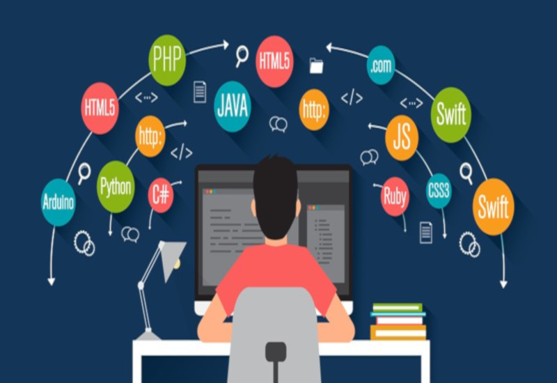 Linguagens de programação populares