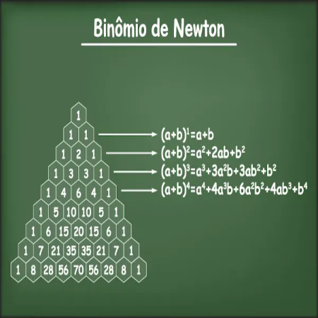 Curso Binômio de Newton