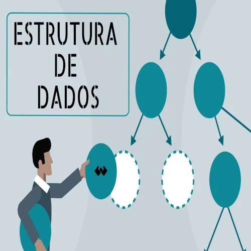 Curso de Estrutura de Dados