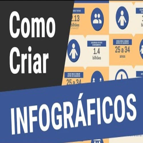 Curso de Criação de Infográficos com Canva