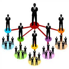 Instrutor Qualificare  Cursos